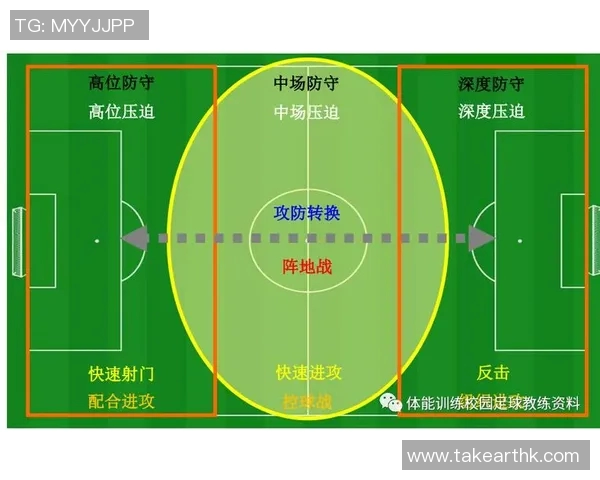 探讨足球比赛中净比赛时间的重要性及其对比赛节奏的影响